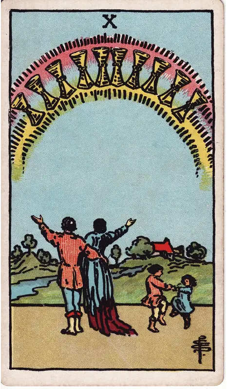 Ten of Cups tarot card
